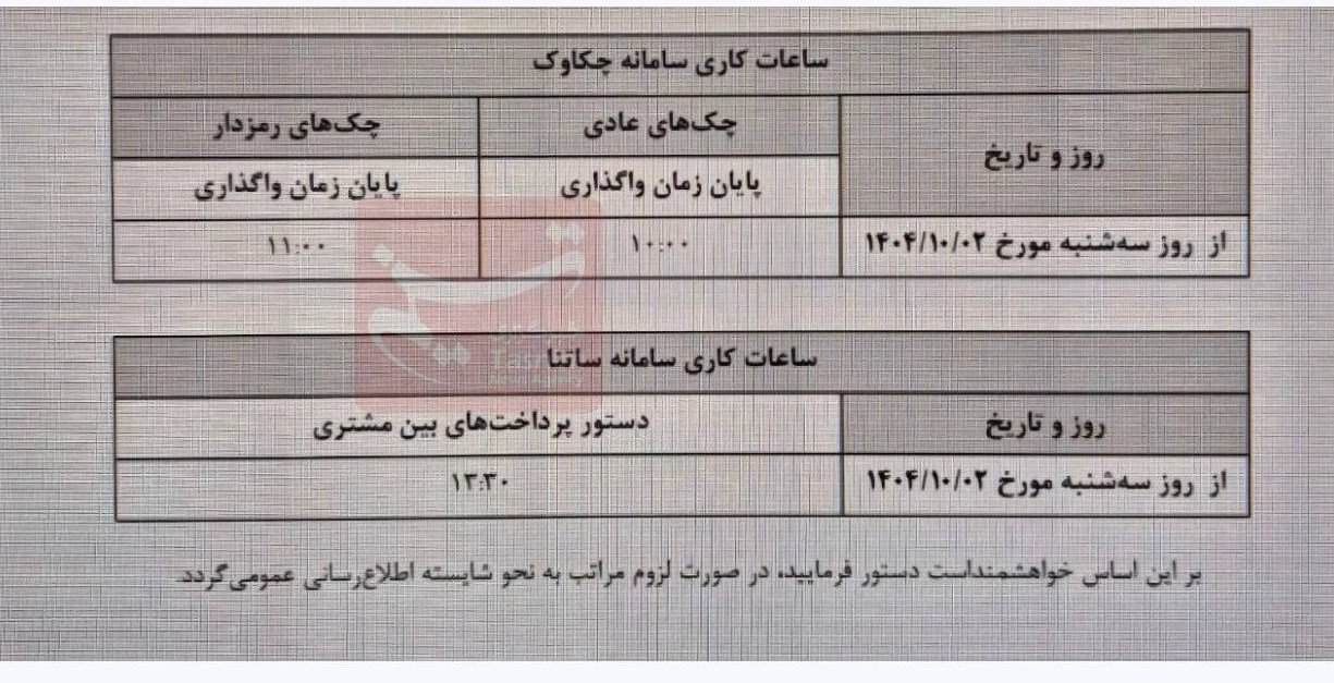 ساعات ساتنا و چکاوک