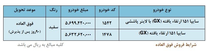 فروش فوری سایپا 151 