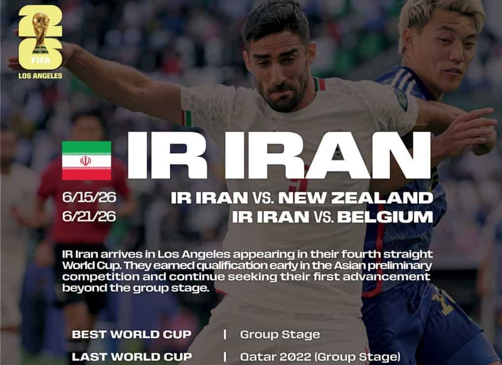 پوستر فیفا برای تیم ملی ایران در لس آنجلس