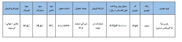 سایپا پارس نوآ