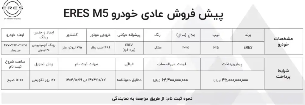 ارس HM5 