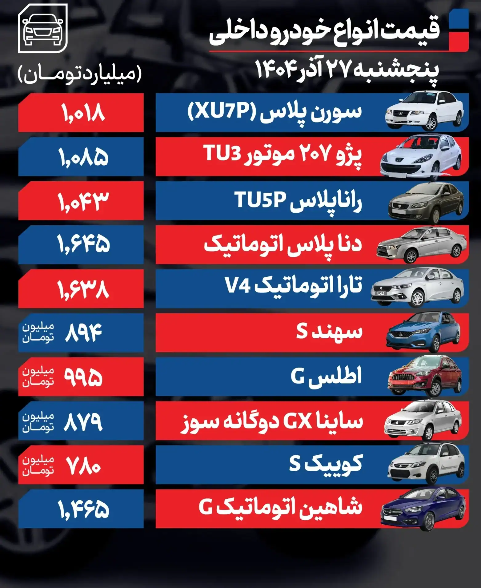 بازار خودرو