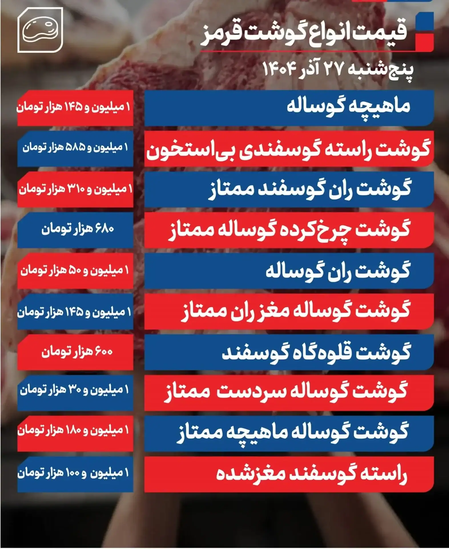 قیمت گوشت قرمز