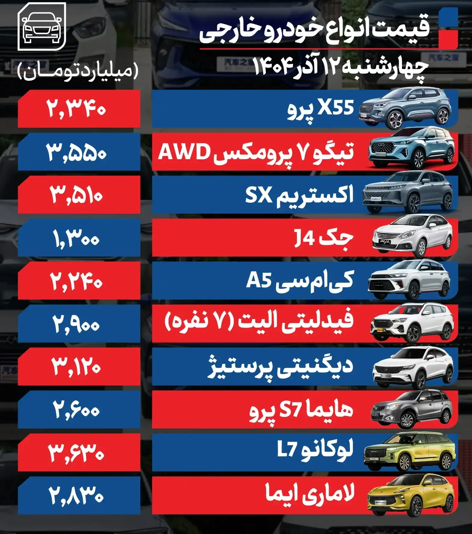 قیمت خودرو
