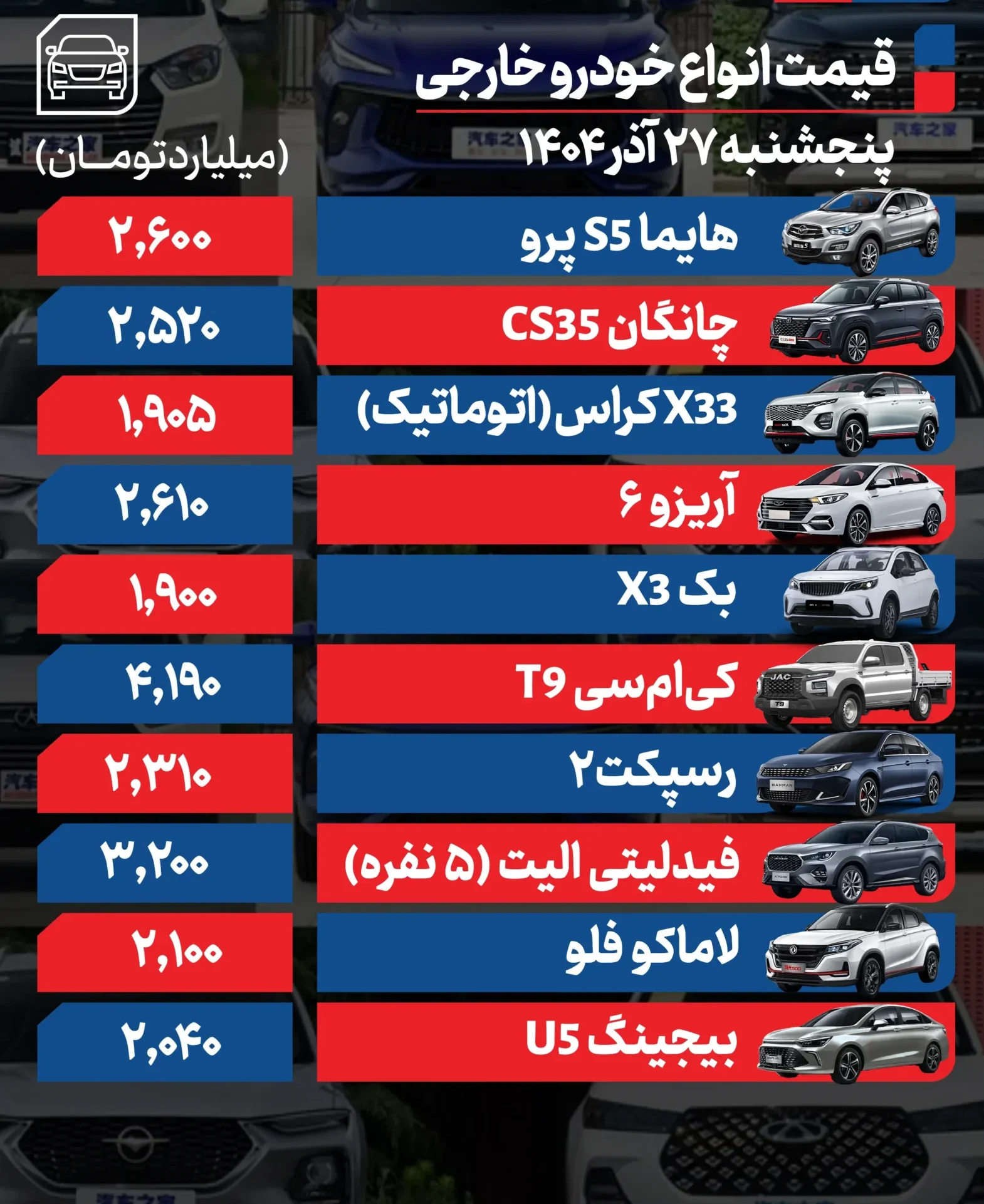 بازار خودرو