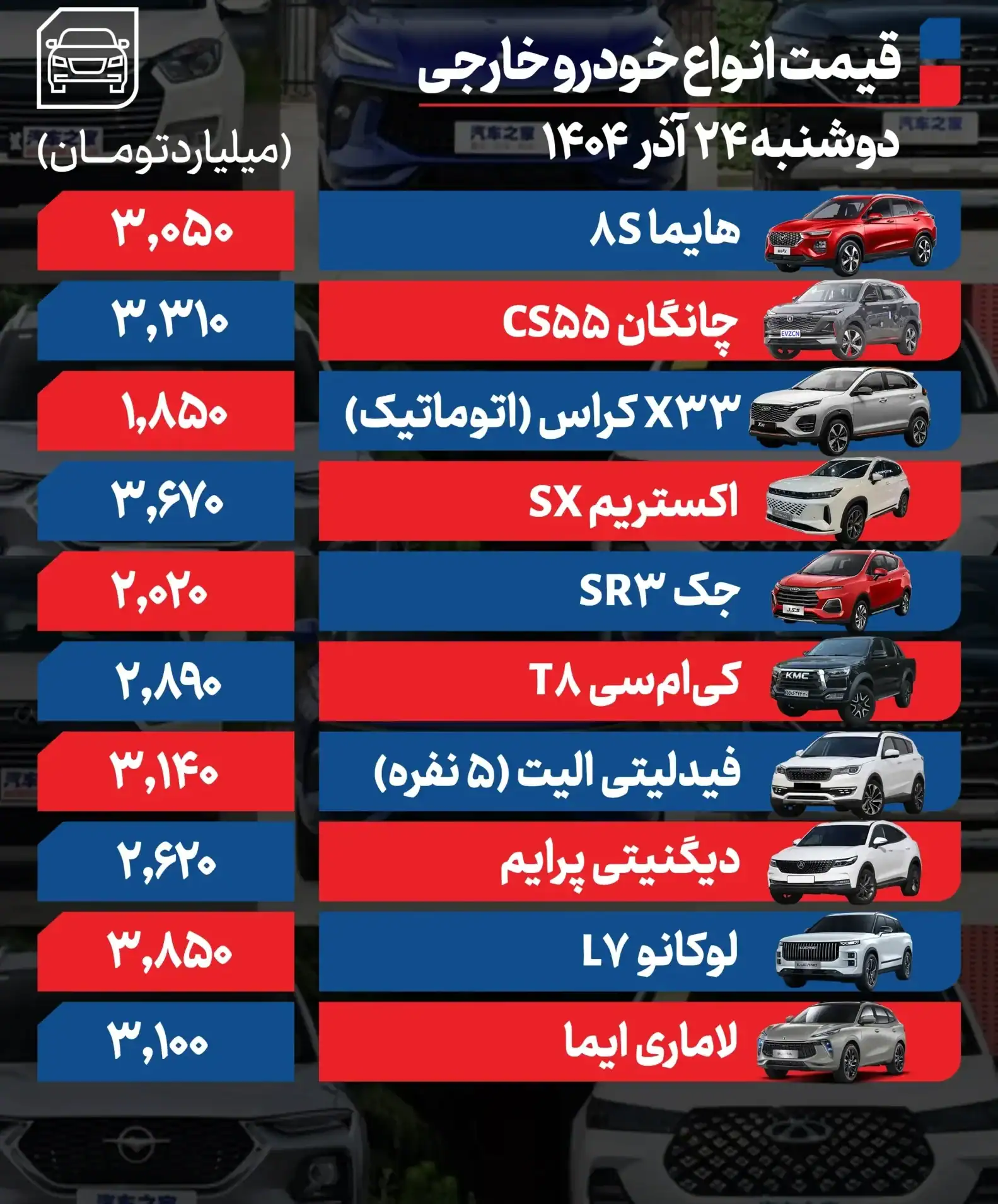قیمت خودرو