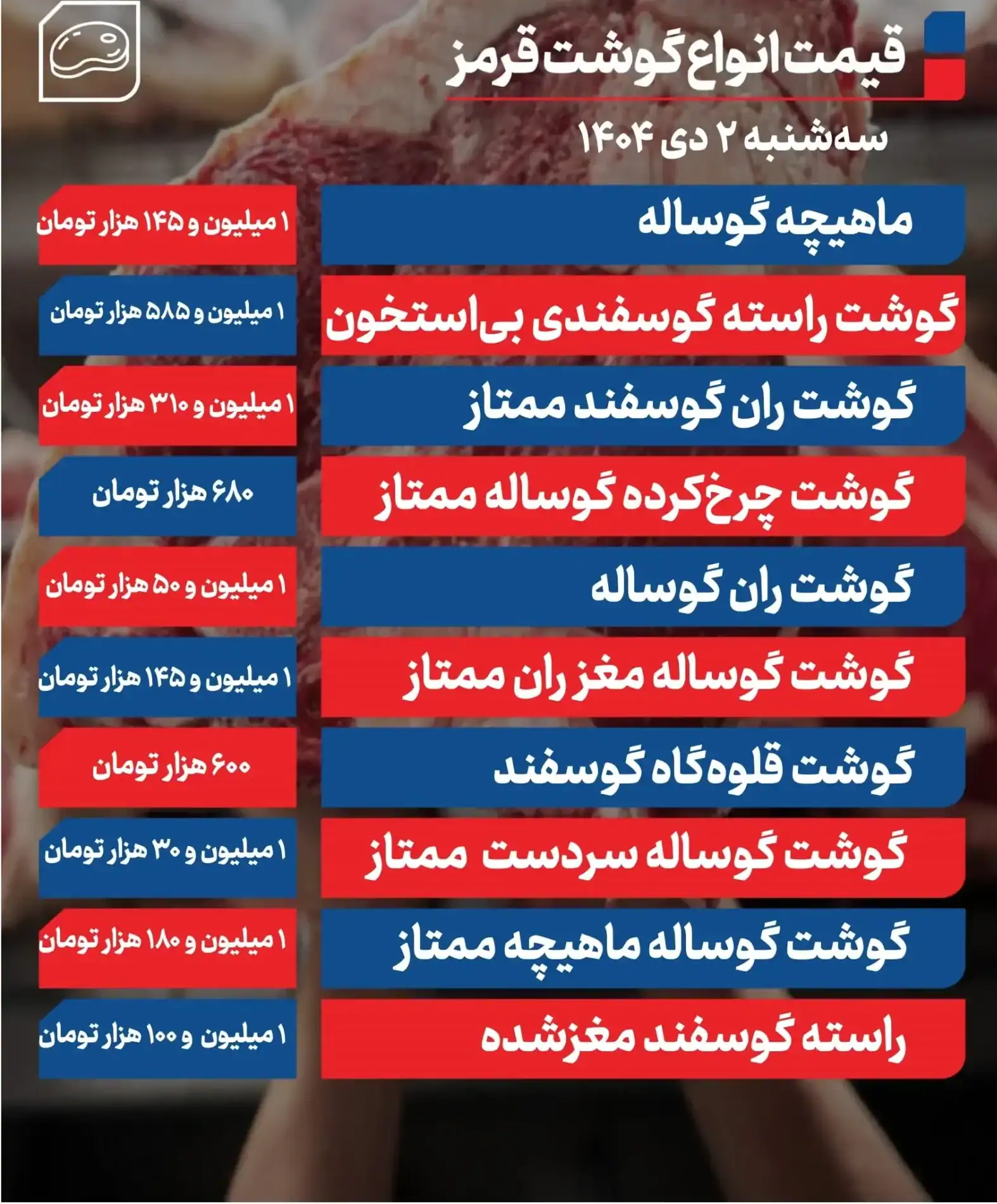 قیمت گوشت قرمز