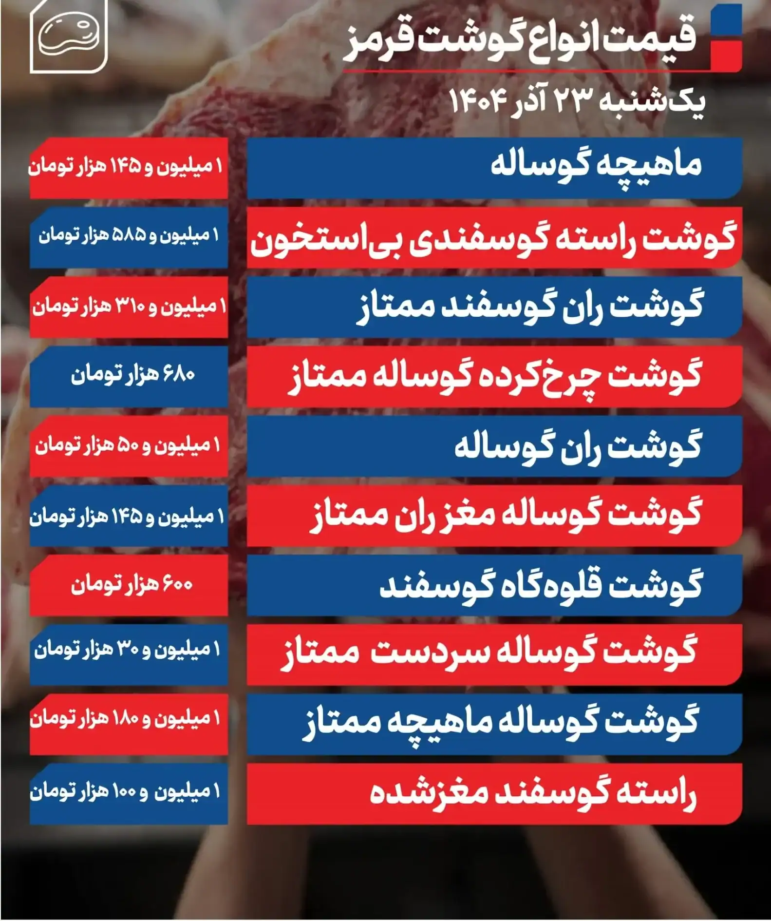 قیمت گوشت قرمز