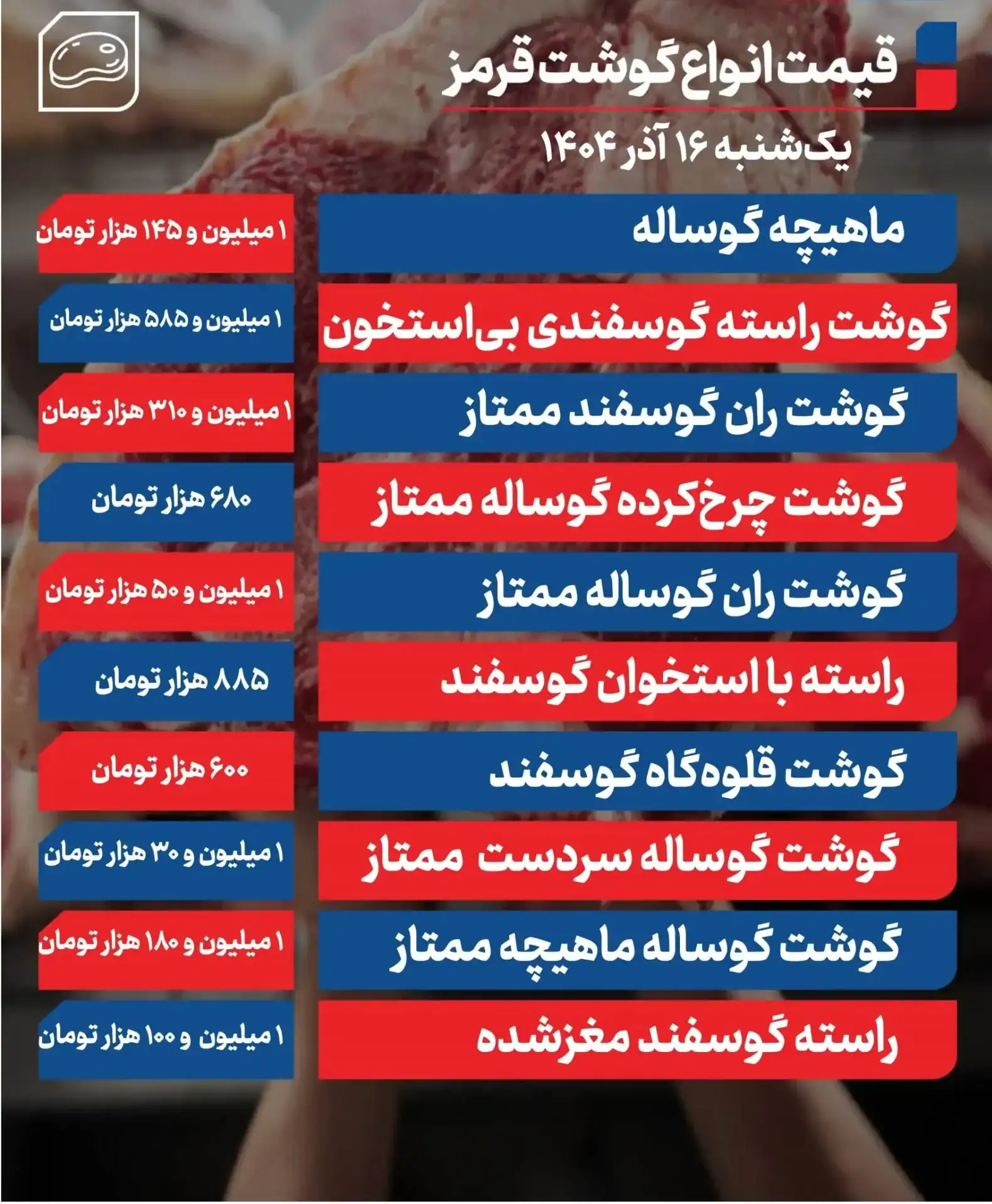 قیمت گوشت قرمز