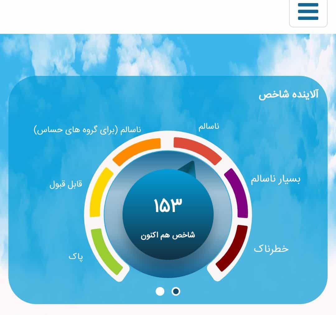 هوای تهران دوباره قرمز شد