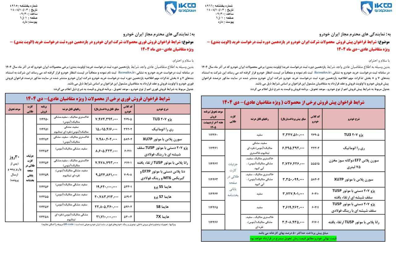 ایران‌ خودرو باز هم قیمت‌ها را گران کرد؛ مشتریان زیر فشار شدید!