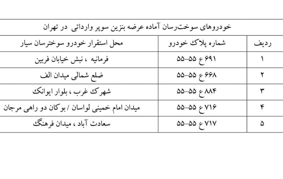 آغاز عرضۀ بنزین سوپر از امروز در تهران