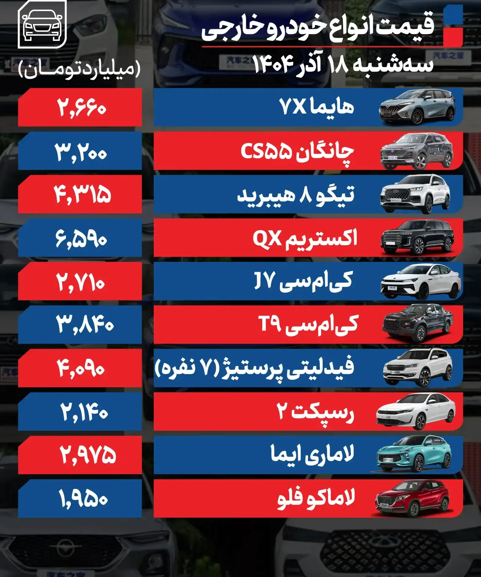 بازار خودرو