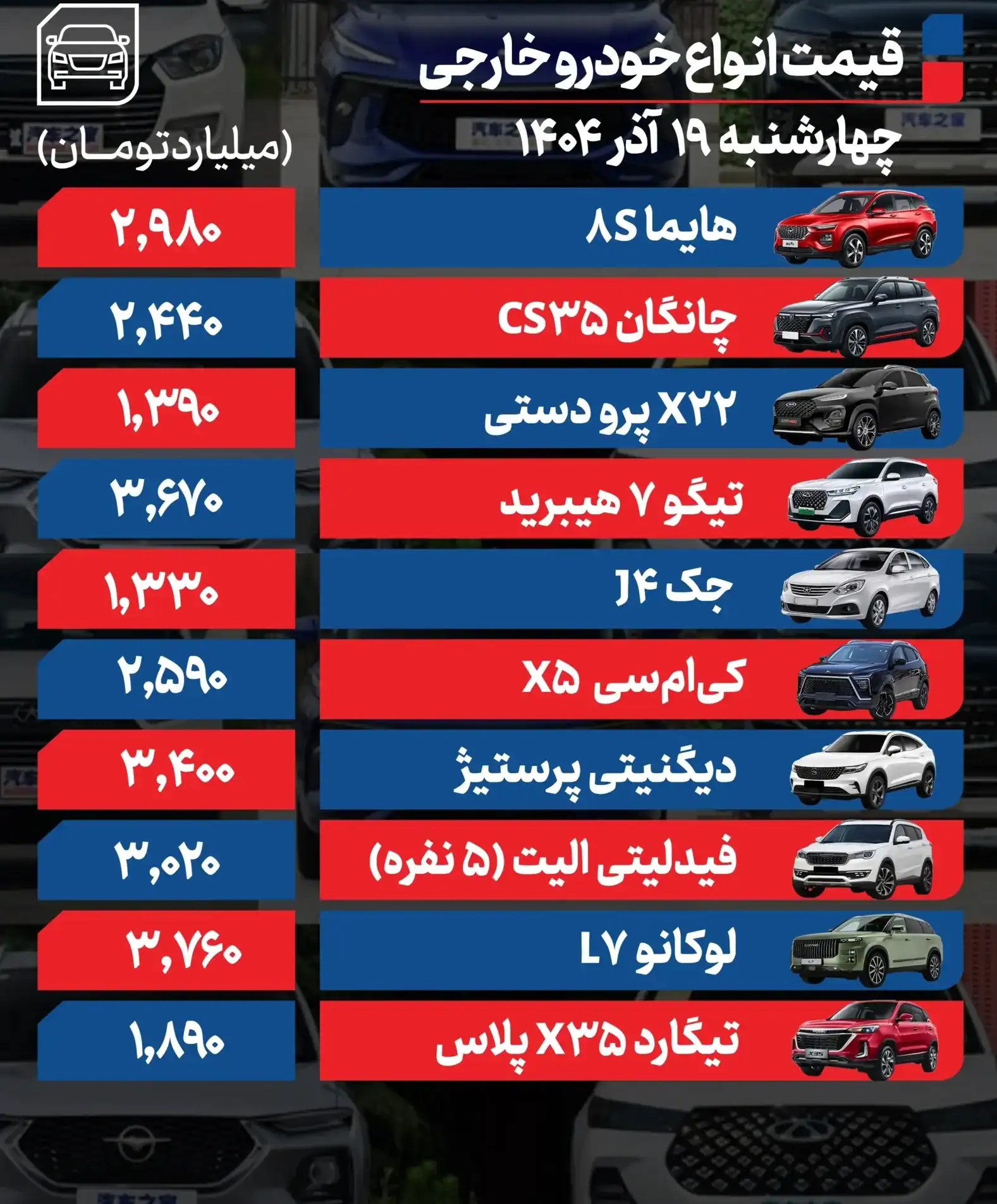 بازار خودرو