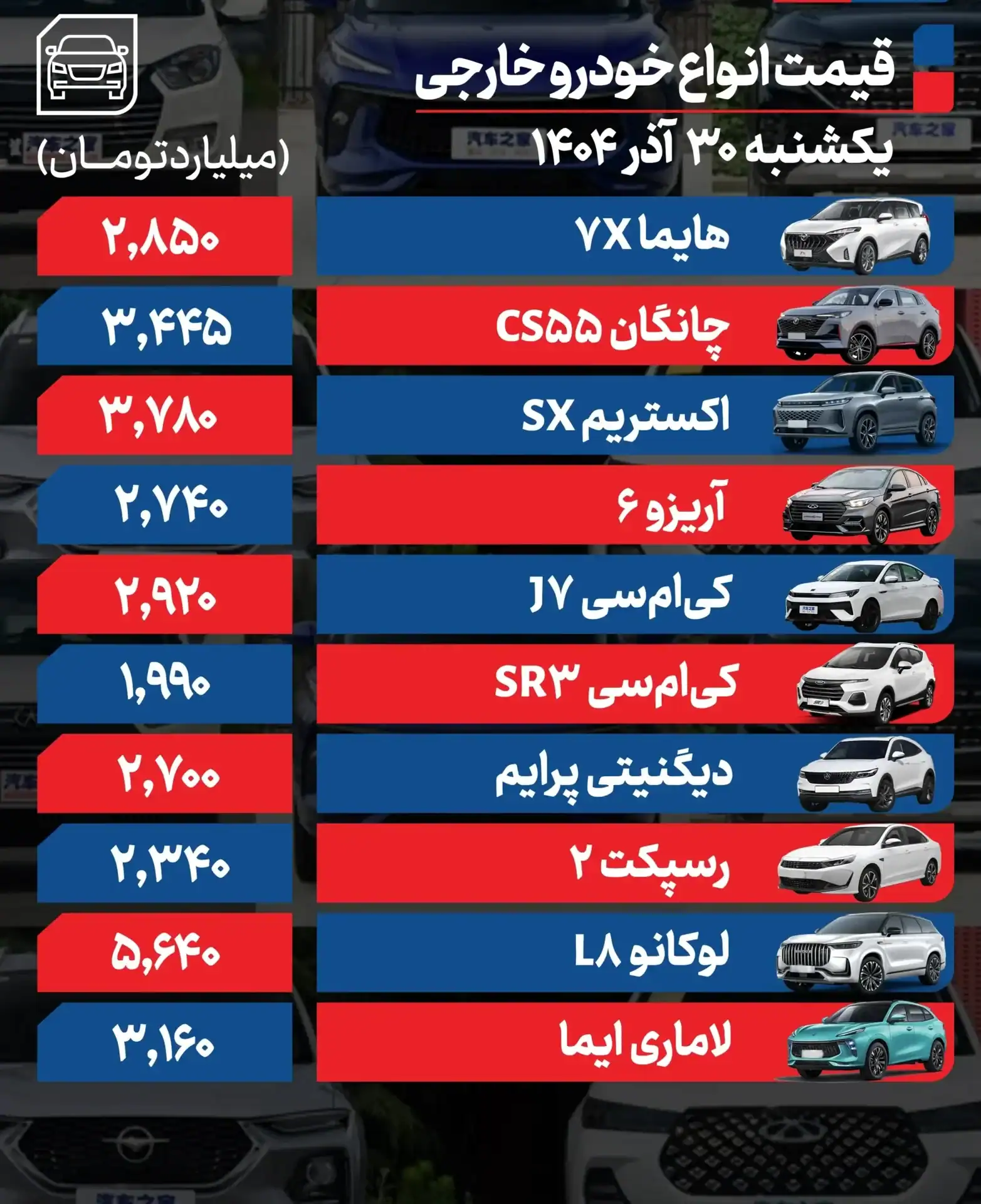 قیمت خودرو 