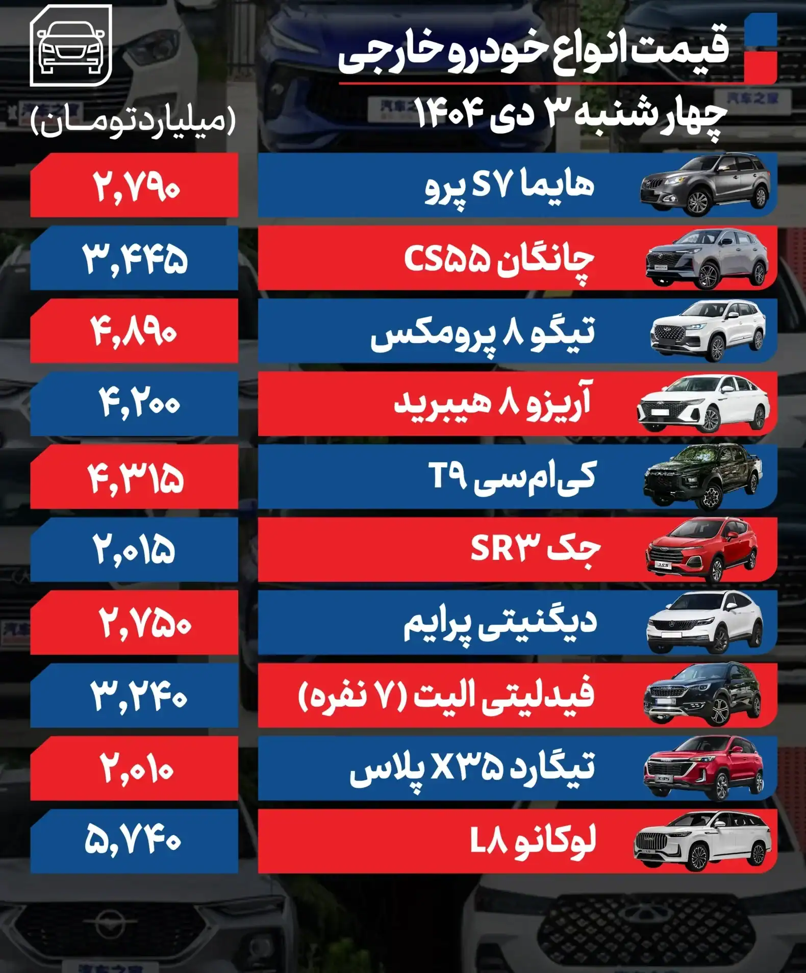 قیمت خودرو