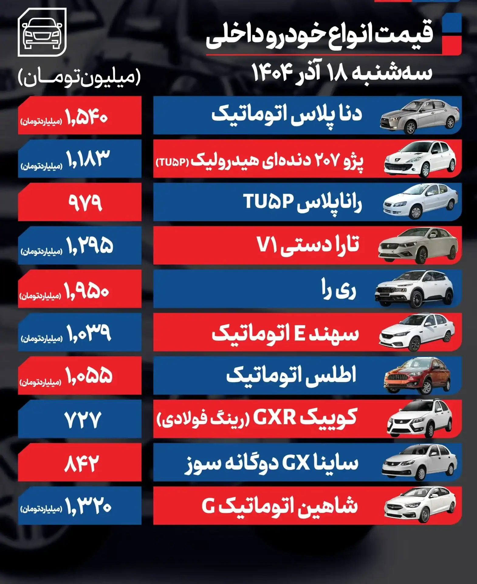 بازار خودرو
