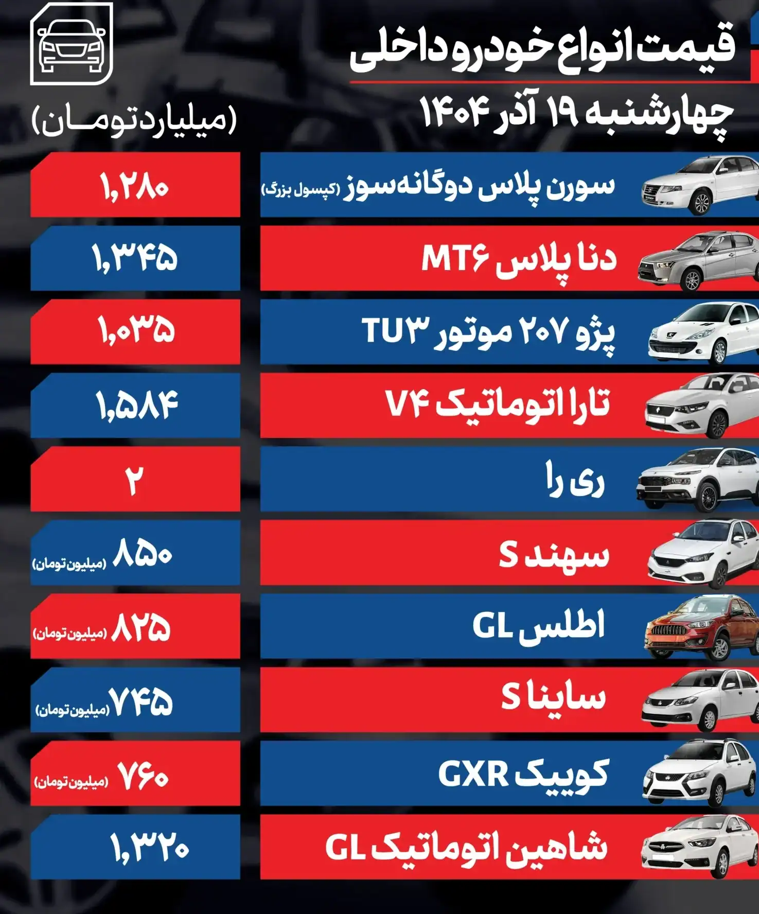 بازار خودرو