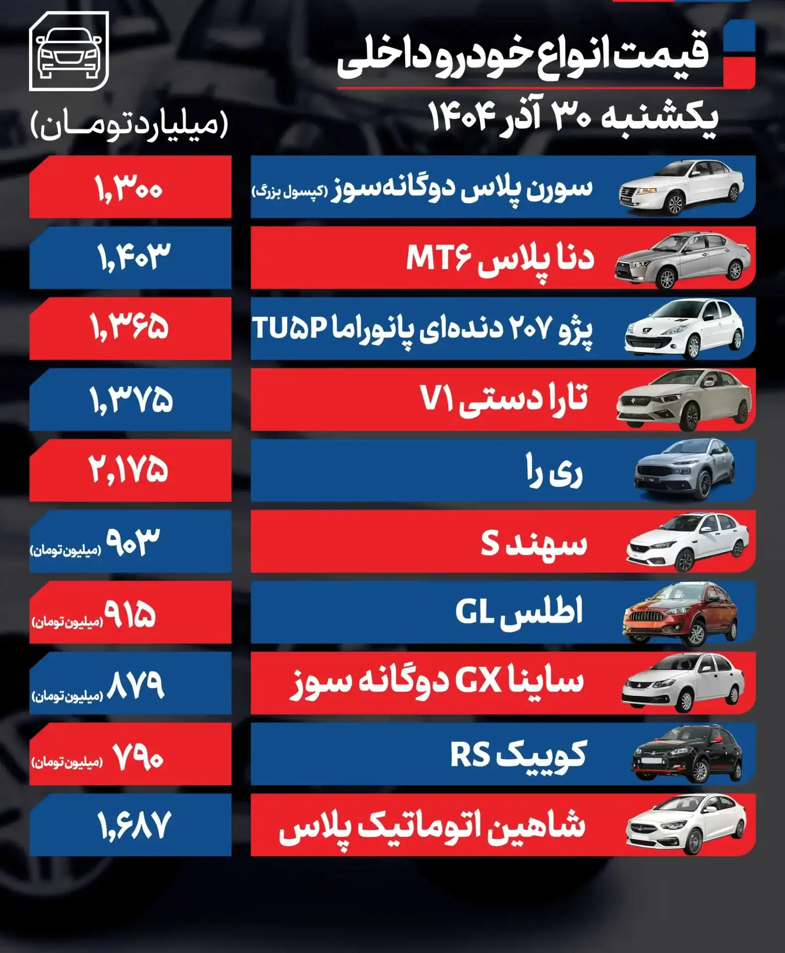 قیمت خودرو