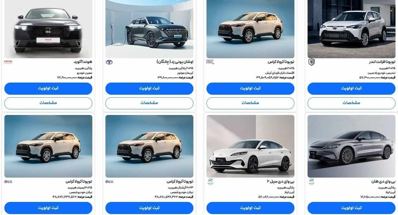 خودروی وارداتی