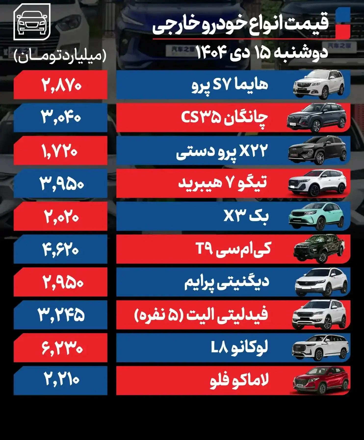 قیمت خودرو