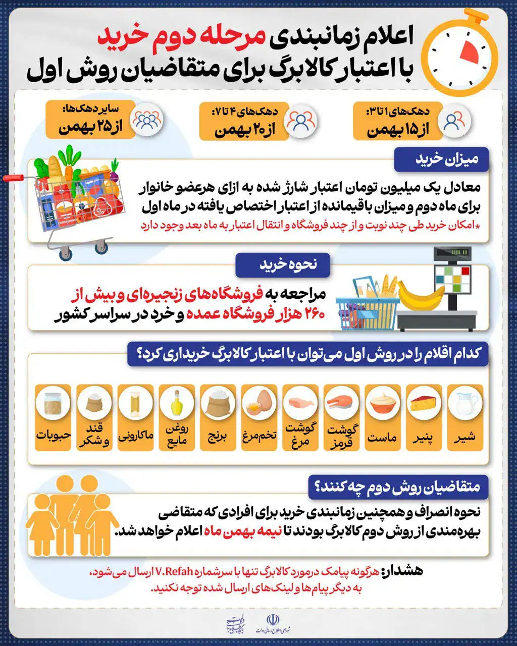 کالابرگ ۱ میلیونی