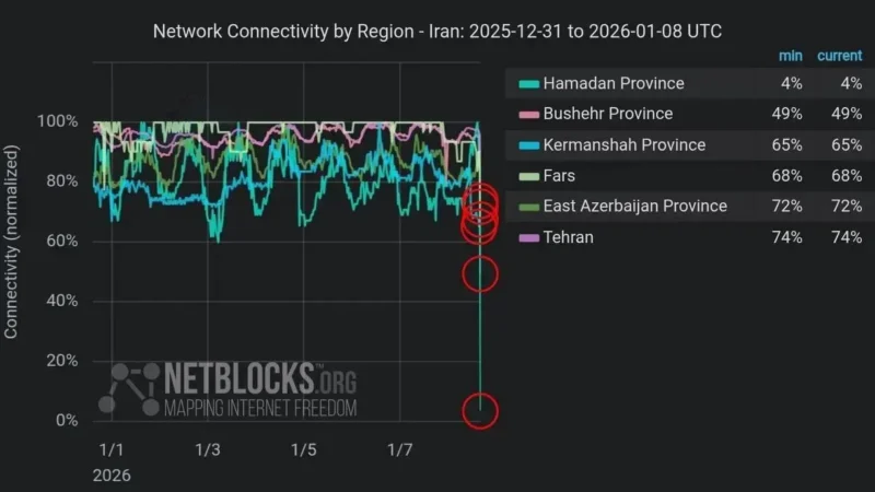اینترنت تهران خاموش شد