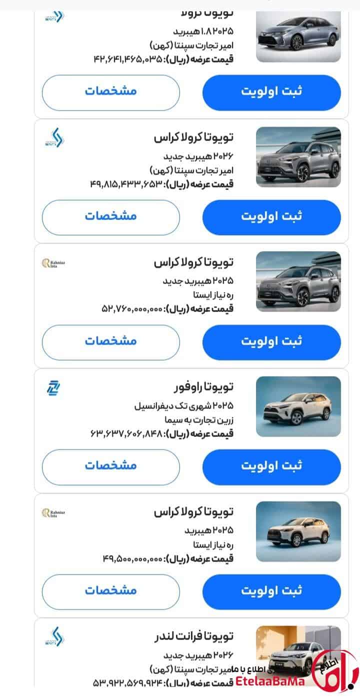 خودروهای وارداتی