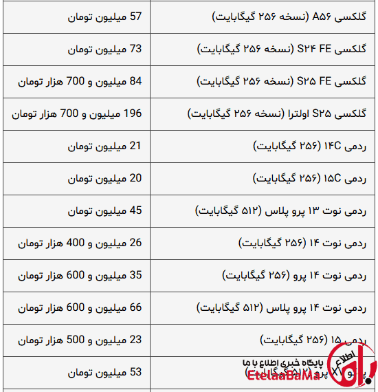 قیمت موبایل