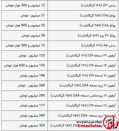 قیمت موبایل