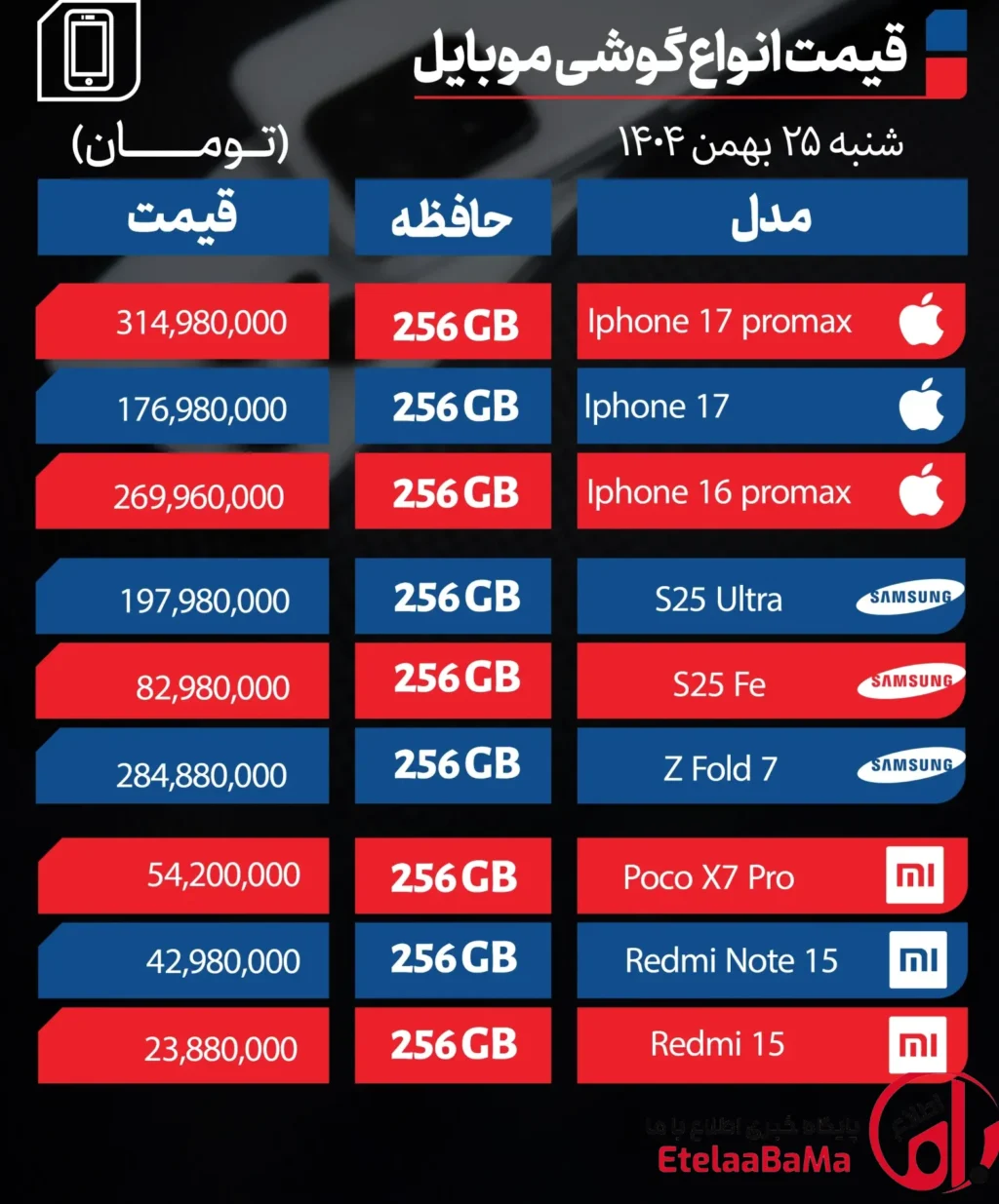 قیمت گوشی