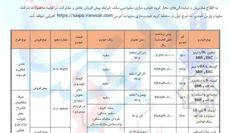 پیش‌فروش ویژه سایپا به مناسبت ماه رمضان آغاز شد | لیست خودروها و زمان ثبت‌نام