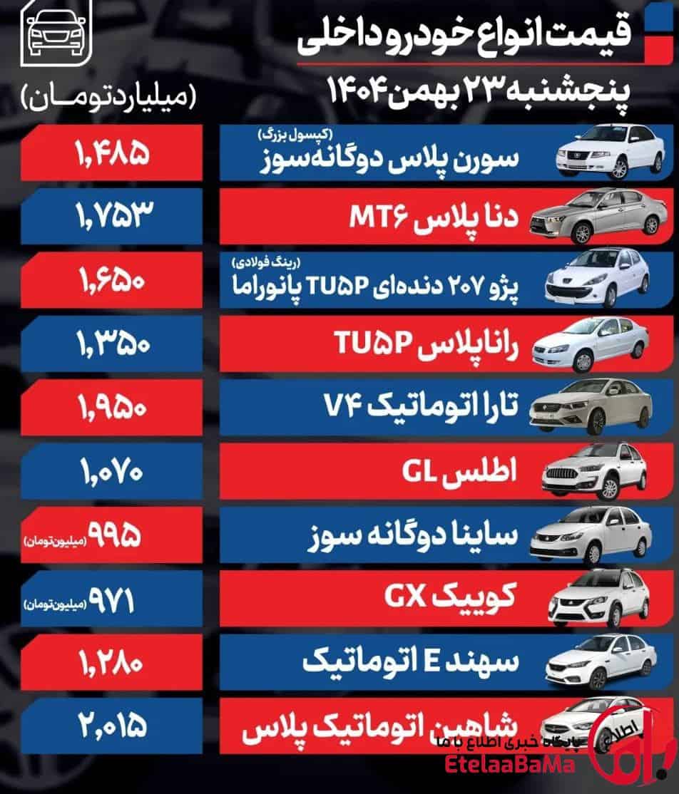 قیمت جدید خودروهای داخلی و خارجی اعلام شد | جدول کامل بازار ۲۳ بهمن ۱۴۰۴
