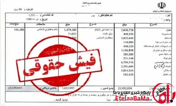 واریز حقوق و عیدی بازنشستگان و کارکنان – بهمن ۱۴۰۴