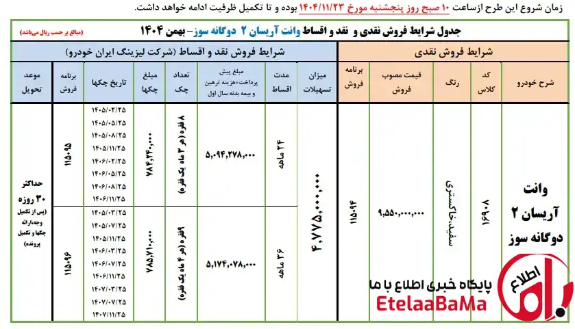  وانت آریسان 2