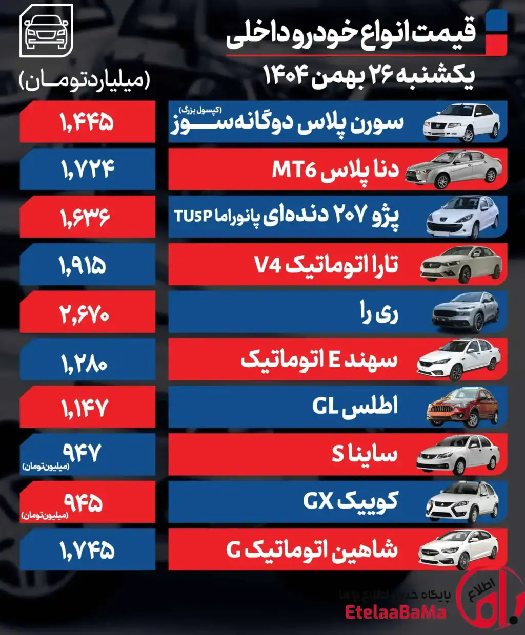 خودروهای داخلی و خارجی