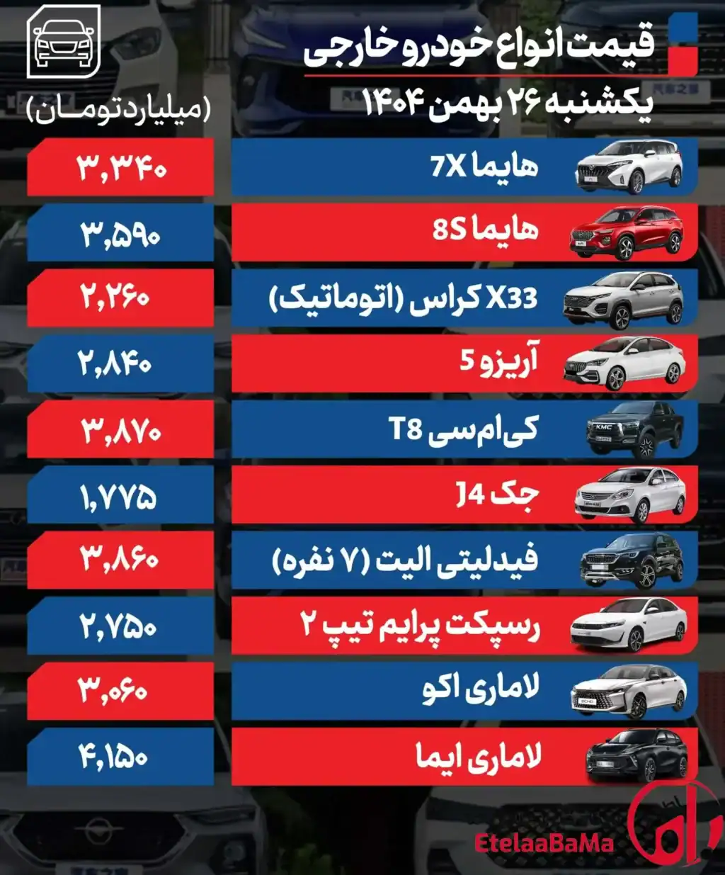 خودروهای داخلی و خارجی
