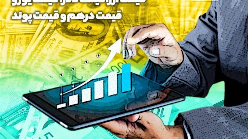 قیمت دلار امروز ۱۴۷ هزار و ۴۳۴ تومان شد/یورو از مرز ۱۷۲ هزار تومان گذشت