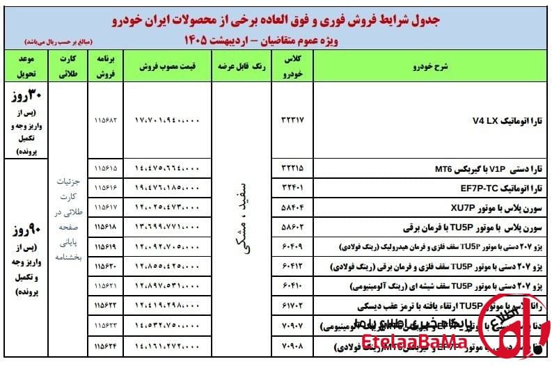 فروش فوق‌العاده ایران خودرو