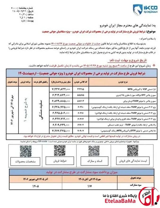 ایران خودرو بدون قرعه‌کشی