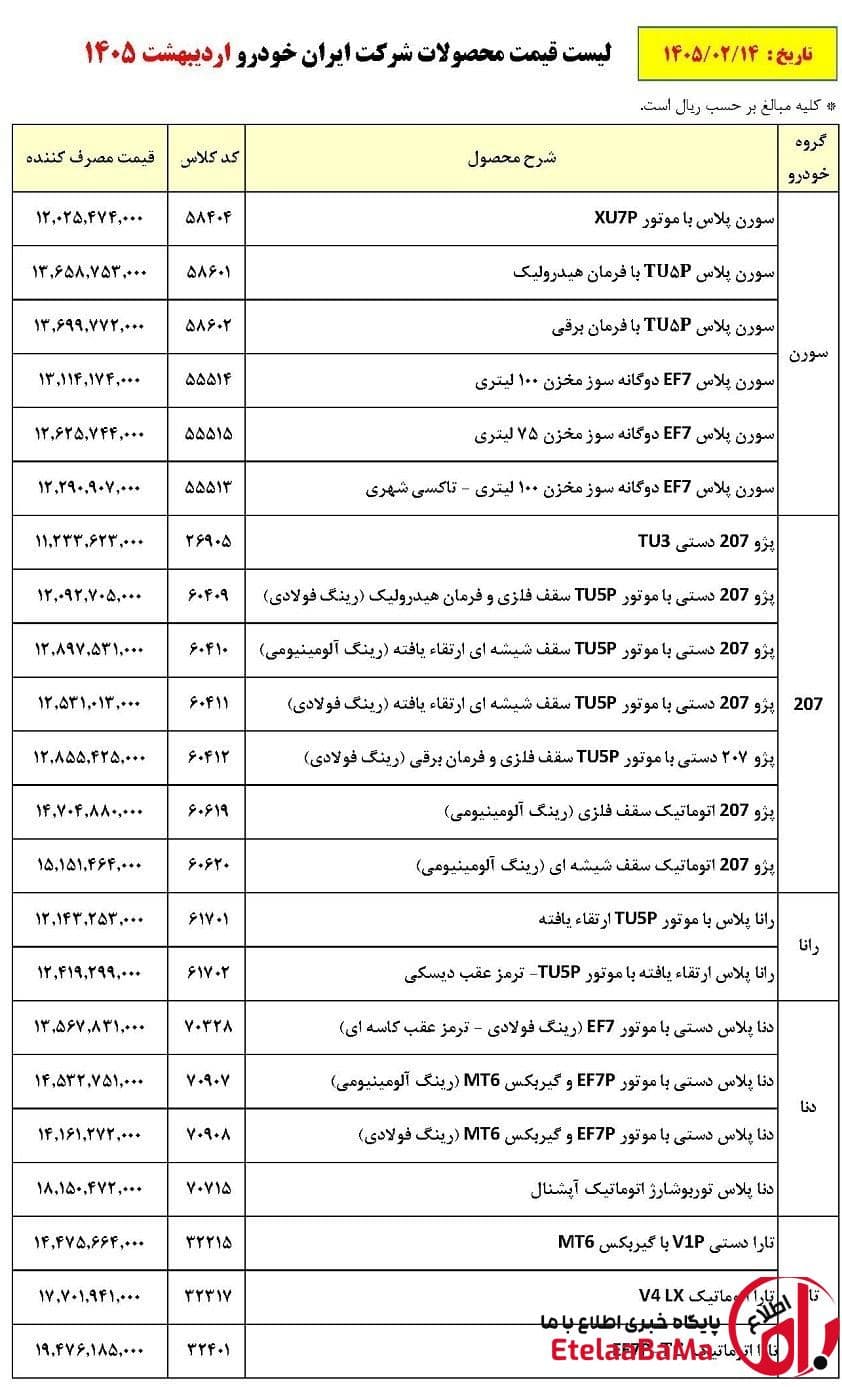 قیمت ایران خودرو
