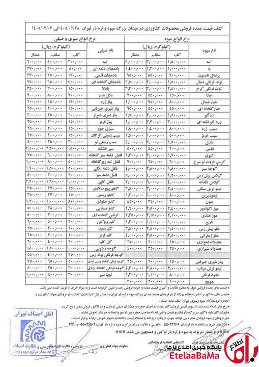 میوه و صیفی جات