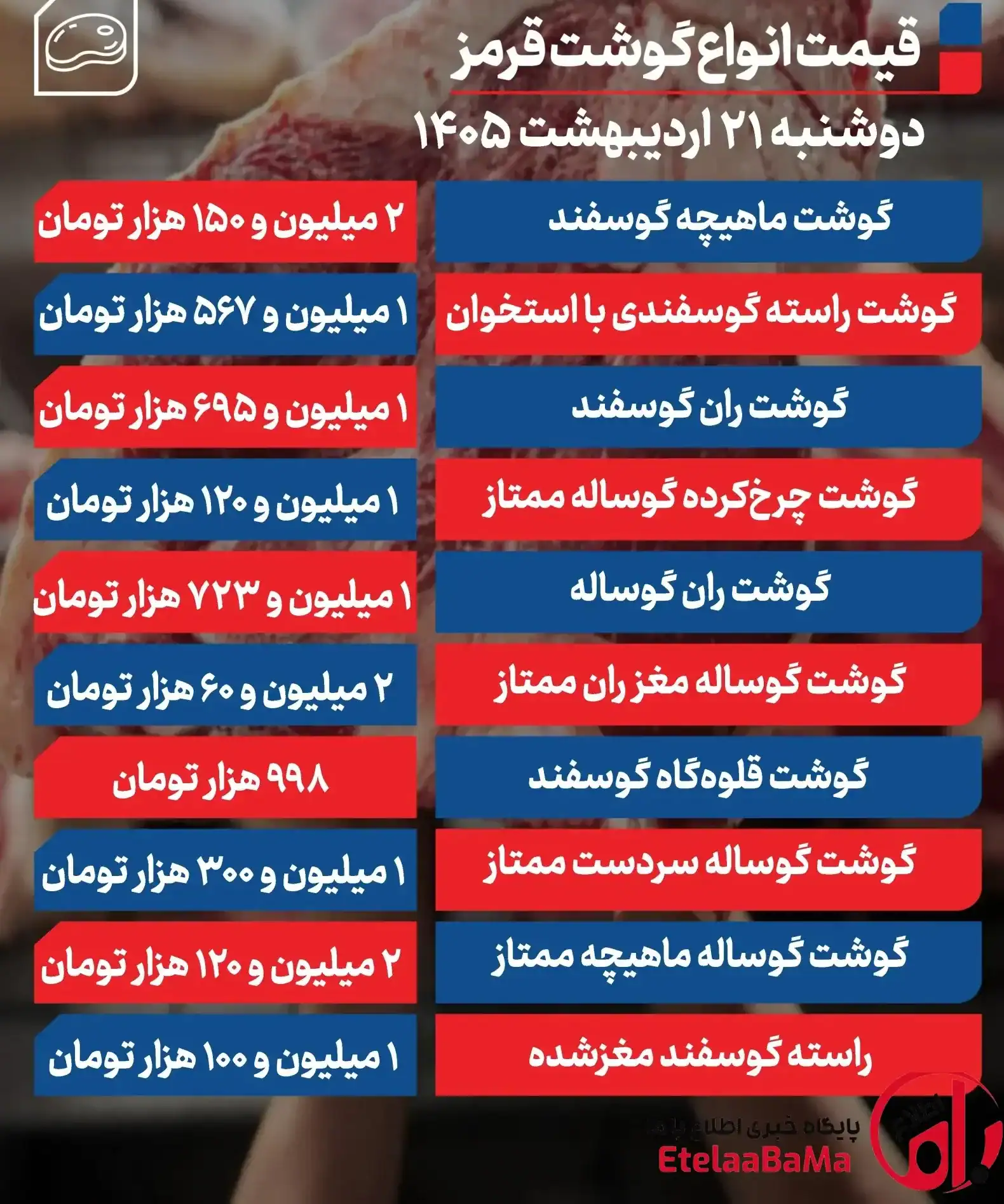 سفره مردم