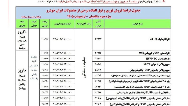 فروش بدون قرعه‌کشی ۱۱ محصول ایران‌خودرو