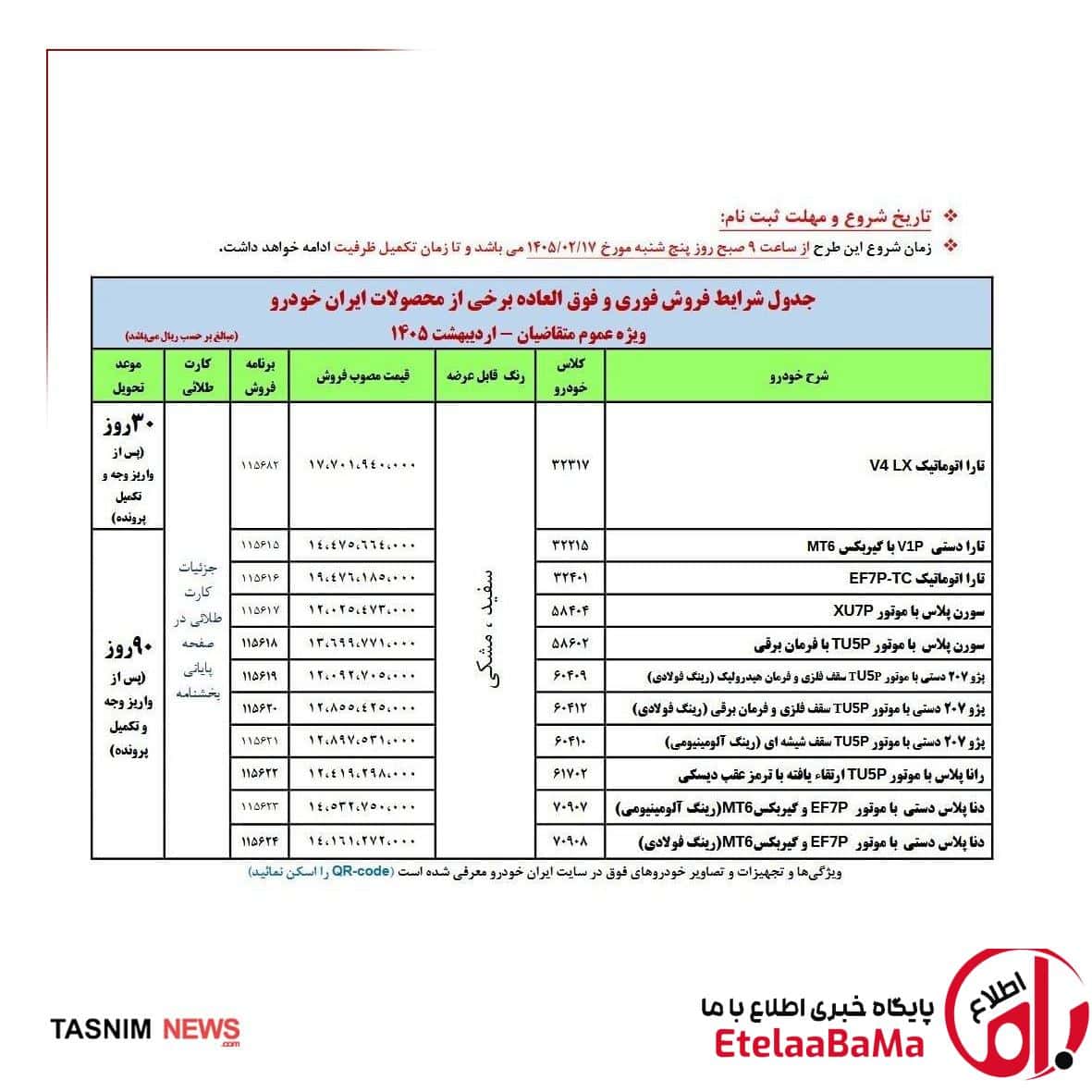 فروش بدون قرعه‌کشی ۱۱ محصول ایران‌خودرو