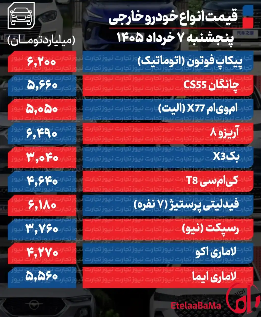 قیمت خودرو