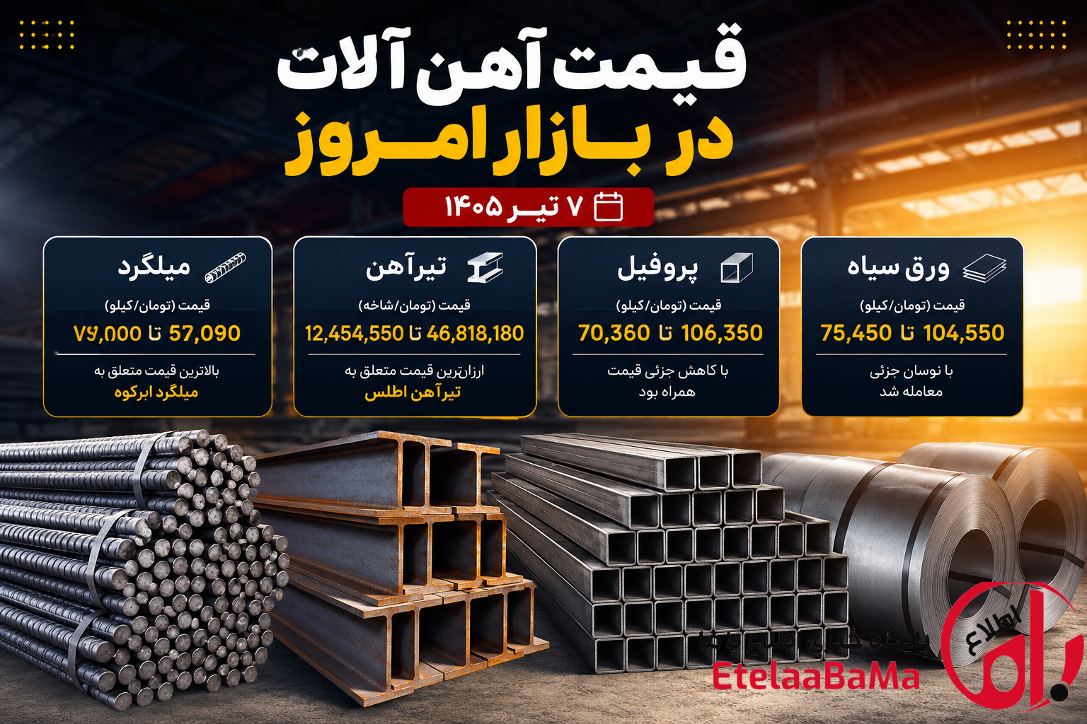 قیمت آهن ‌آلات امروز – میلگرد، تیرآهن و سایر مقاطع 07/04/1405 / بازار آهن آلات از یکنواختی خارج شد