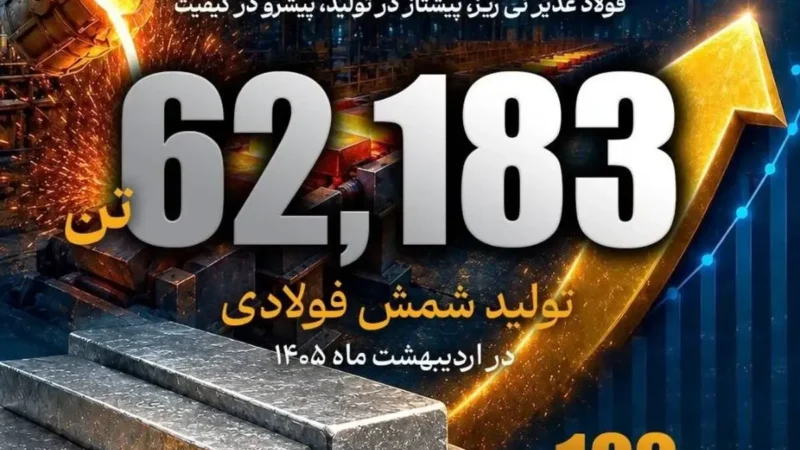 فروردین و اردیبهشت 1405 محقق شد ‌: جهش 102درصدی تولید شمش در دو ماه نخست 1405