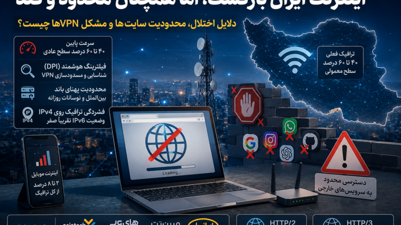 پشت پرده اینترنت کند ایران؛ چرا سایت‌ها باز نمی‌شوند و VPNها از کار افتاده‌اند؟