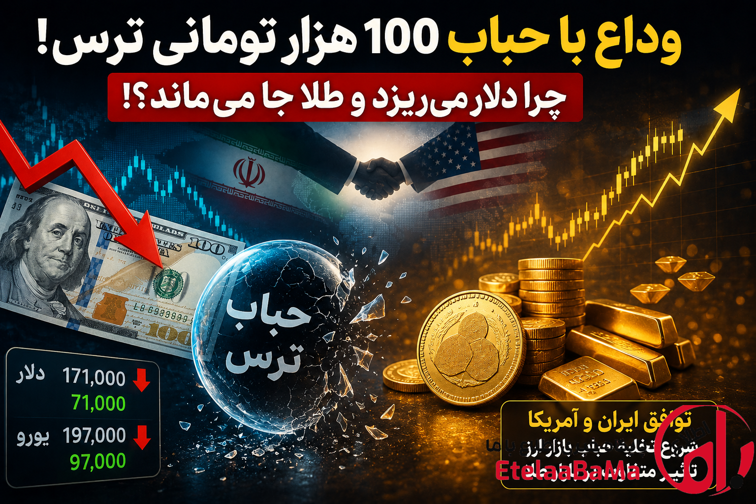 دلار ۷۱ هزار تومانی در راه است؟ پشت پرده ریزش بازار ارز و آینده طلا